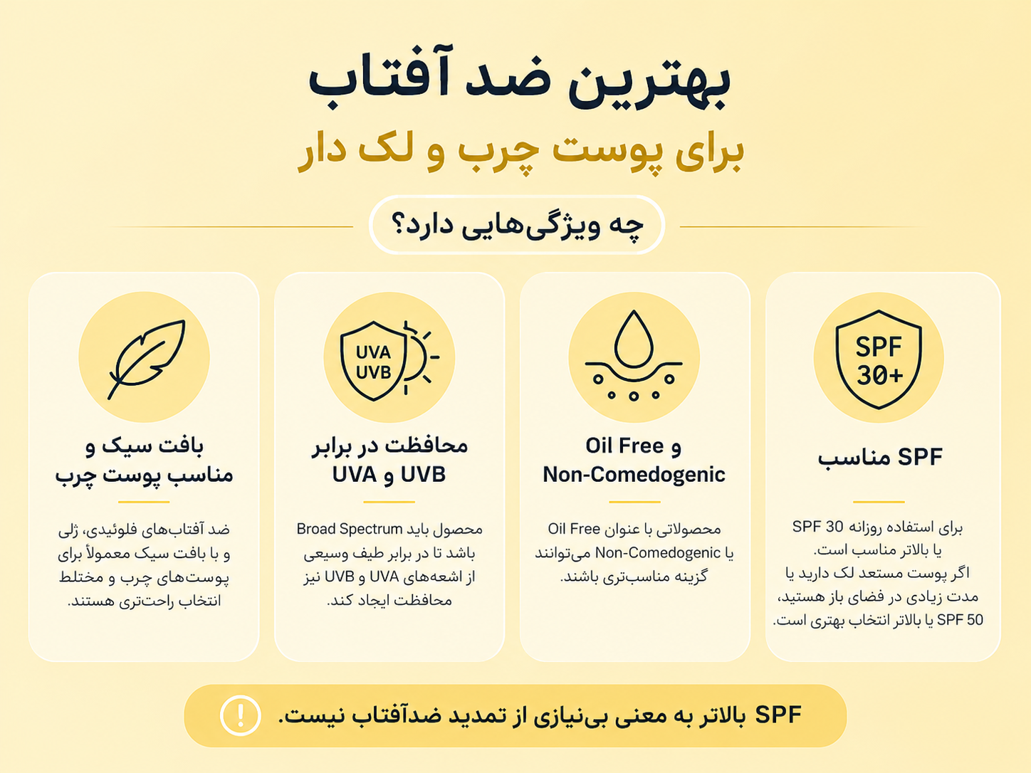 2f788946-dea2-4e7e-a71a-73b4061a7299 بهترین ضد آفتاب برای پوست چرب و لک دار