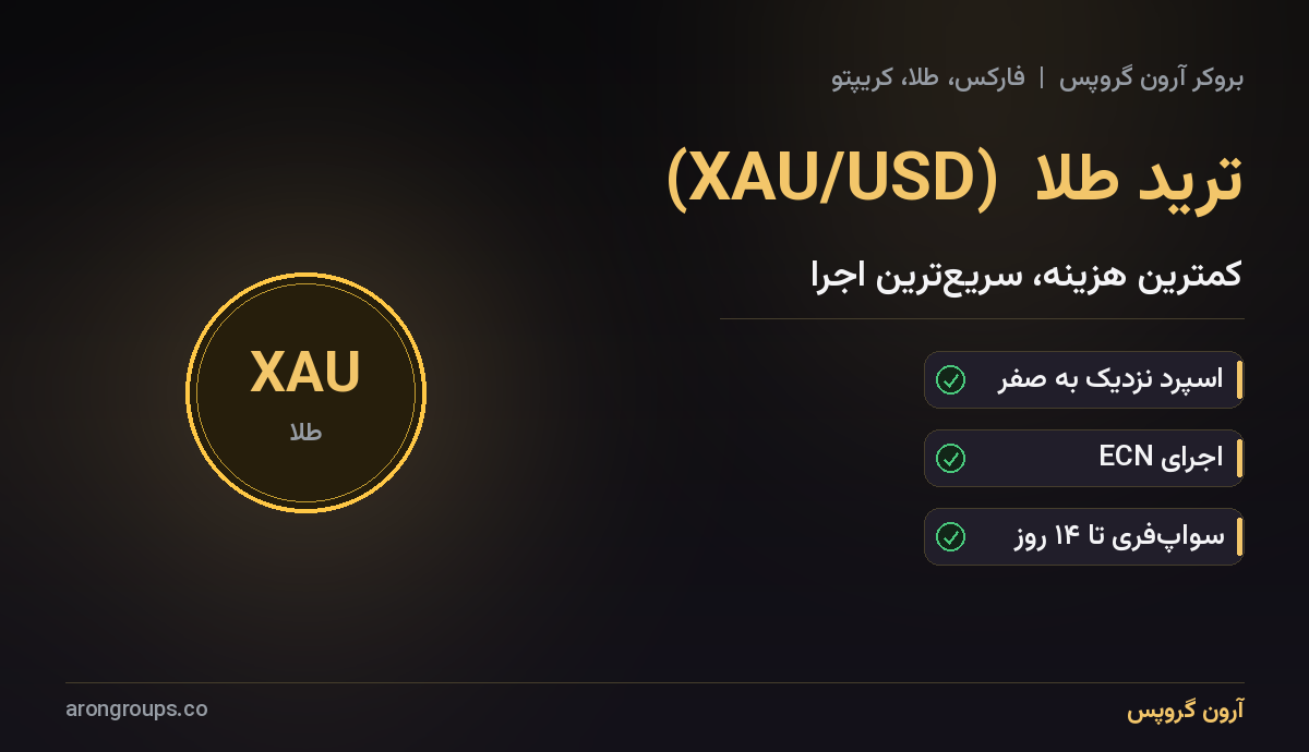 MpjEN1aUZQWmpMbH2PyTELiXxXVlUDo9IsP1Vsjq ترید طلا در آرون گروپس؛ معامله‌ی XAU/USD با کمترین هزینه‌ی معاملاتی