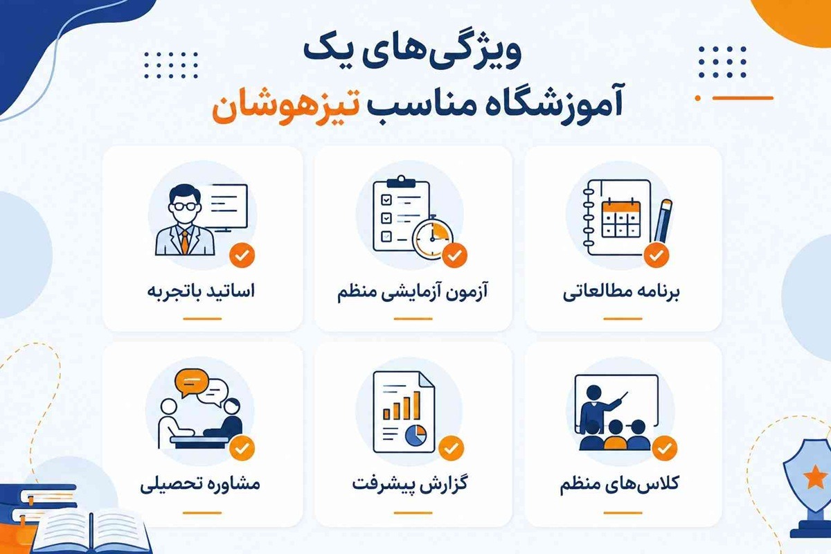 iOMuKgi1s3dqXxcTwrjuTUsgz9nkdTwSIPCf4PSL چگونه آموزشگاه مناسب برای قبولی در مدارس تیزهوشان را انتخاب کنیم؟